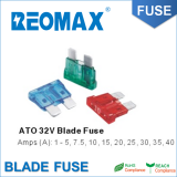 Blade Fuses