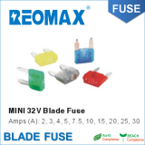 Cartridge Fuses