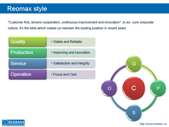 Reomax Electronics (HK) Limited