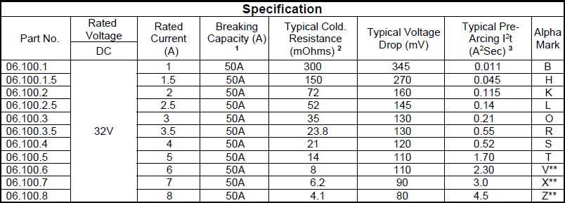 Reomax Electronics (HK) Limited