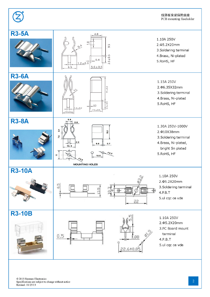 瑞卓保險絲 REOMAX fuse