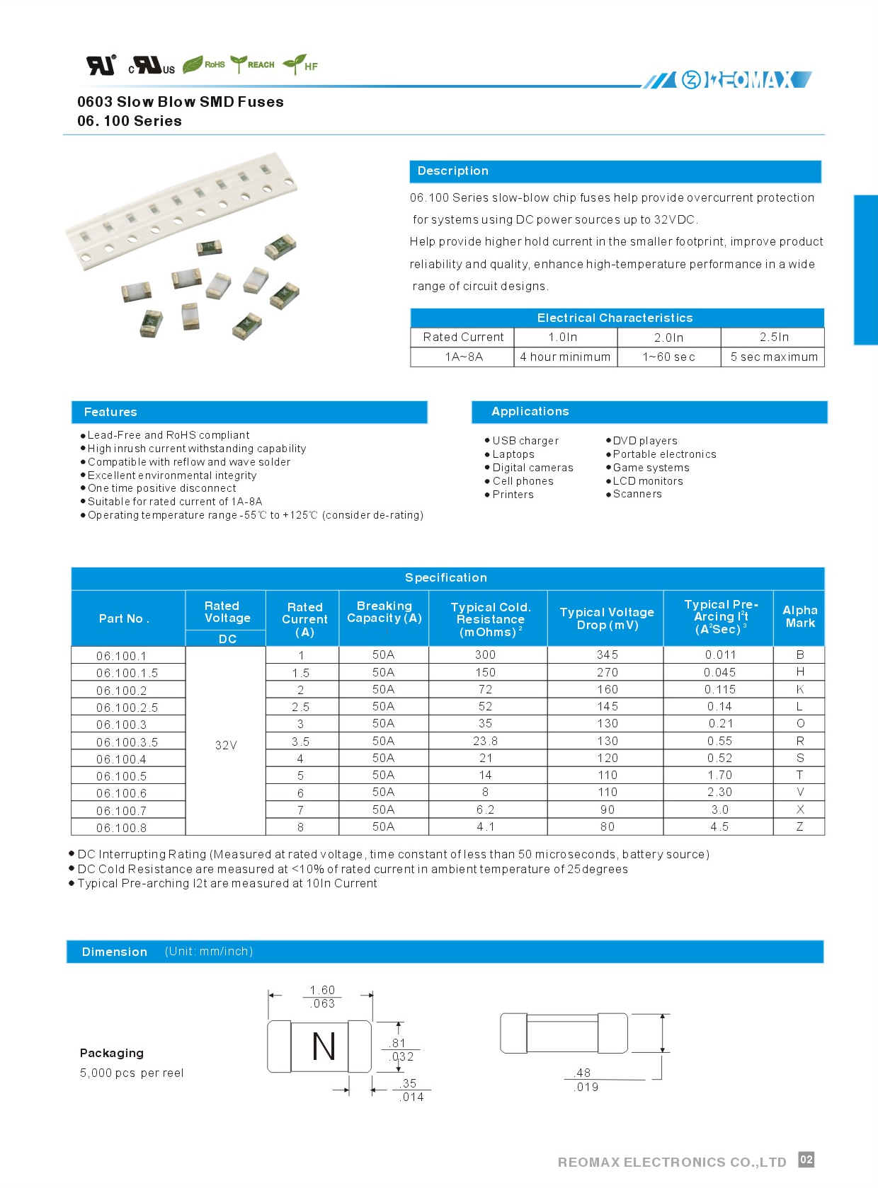 Reomax Electronics (HK) Limited
