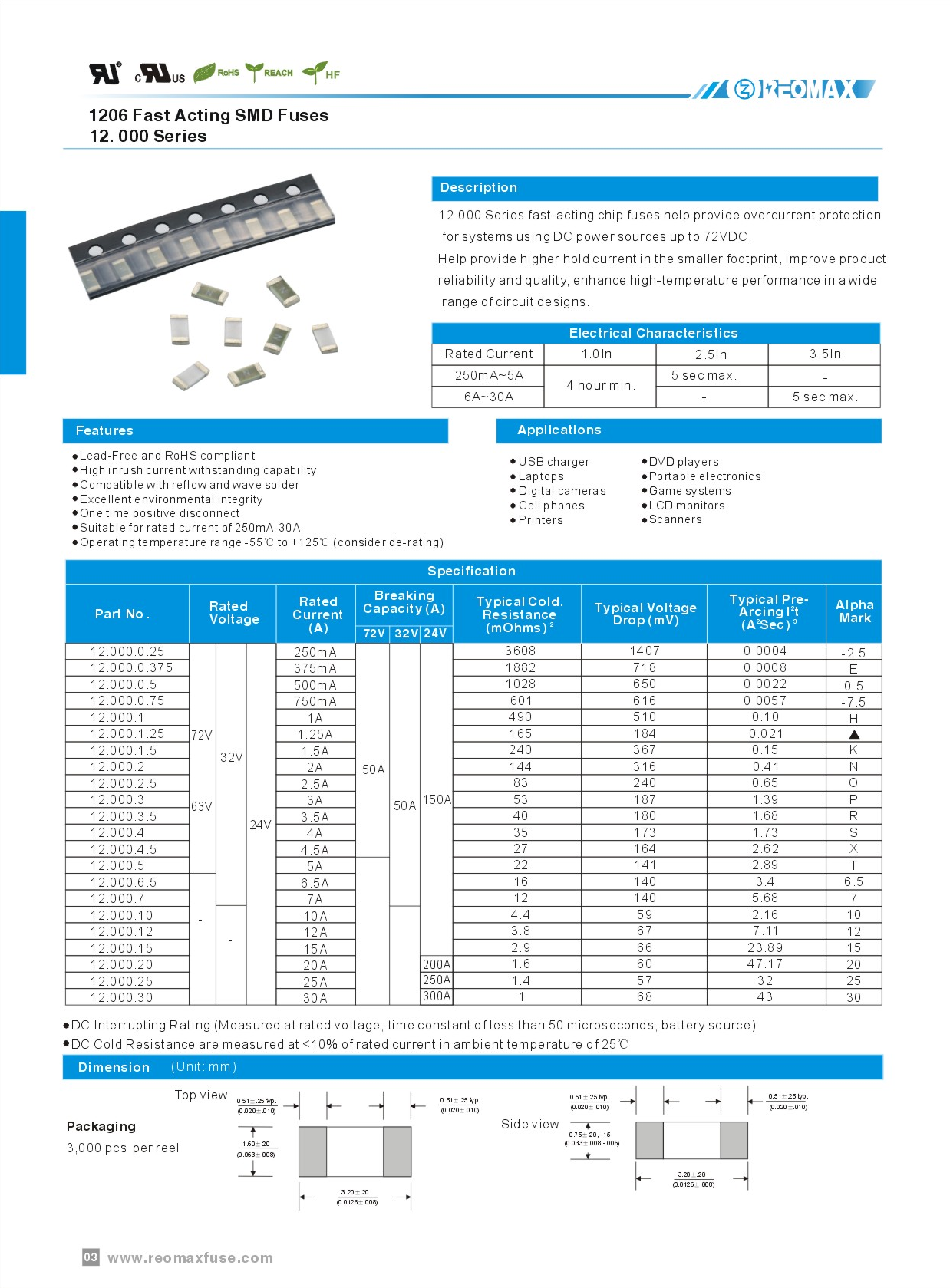 Reomax Electronics (HK) Limited