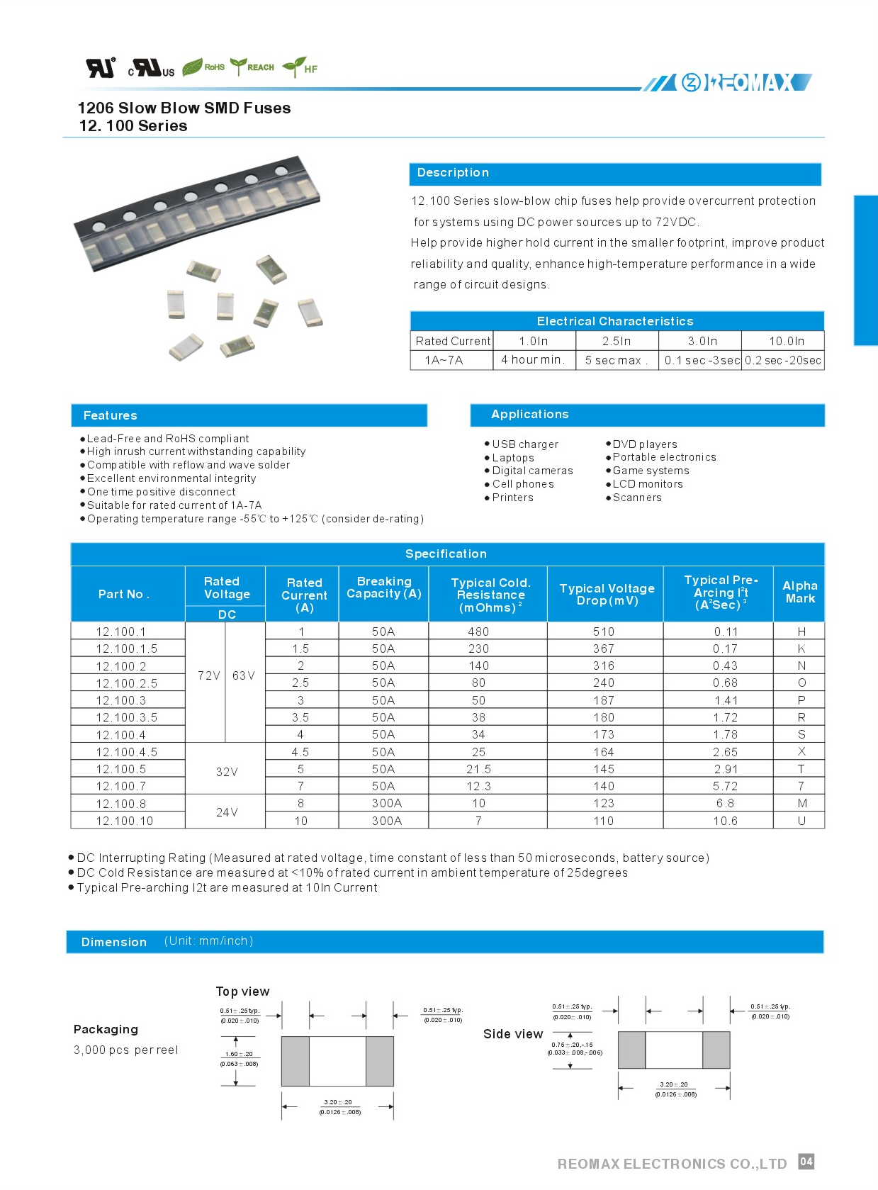 Reomax Electronics (HK) Limited