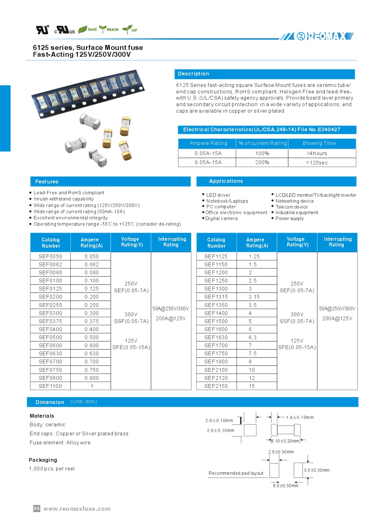Reomax Electronics (HK) Limited