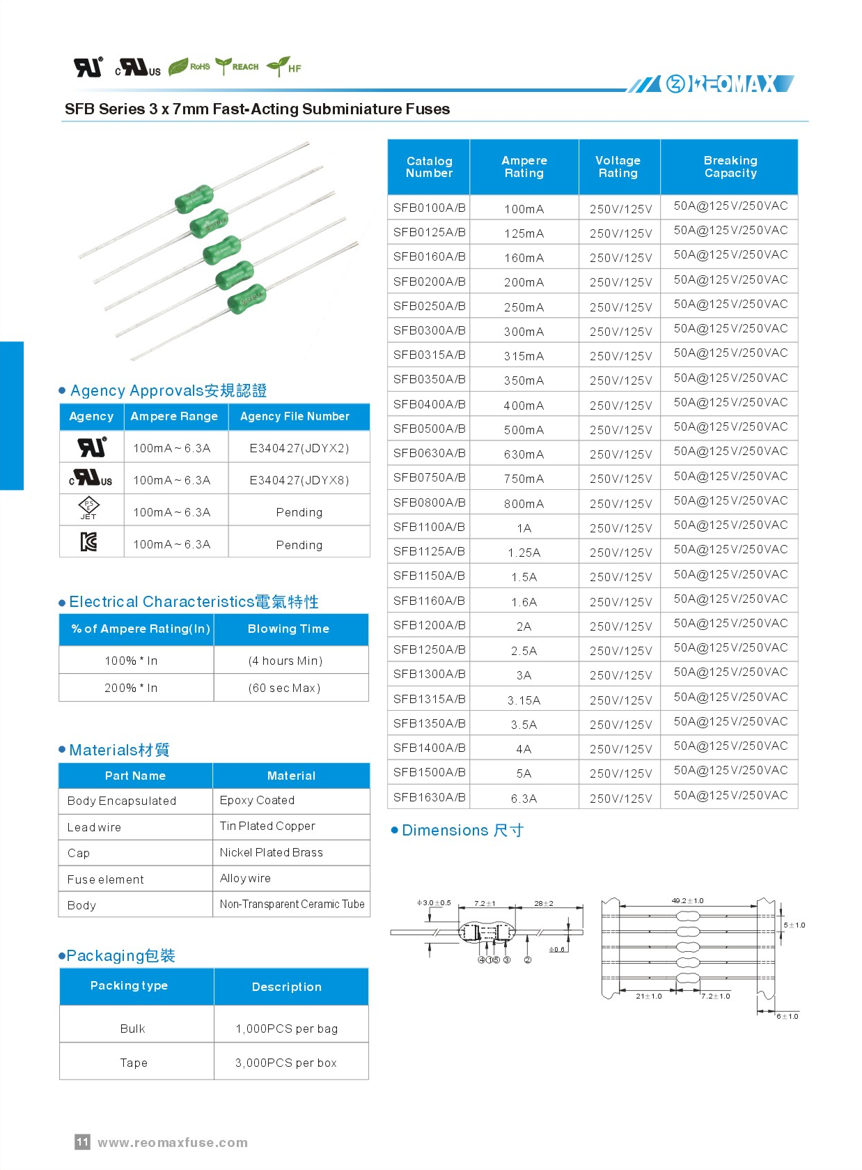 Reomax Electronics (HK) Limited